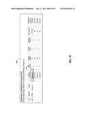 USING SOURCE DATA TO PREDICT AND DETECT SOFTWARE DEPLOYMENT AND SHELFWARE diagram and image