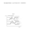 RATIONING RULES AND BIDDING FORMATS FOR AN EFFICIENT AUCTION DESIGN diagram and image