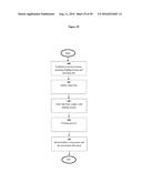 RATIONING RULES AND BIDDING FORMATS FOR AN EFFICIENT AUCTION DESIGN diagram and image