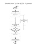 RATIONING RULES AND BIDDING FORMATS FOR AN EFFICIENT AUCTION DESIGN diagram and image