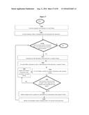 RATIONING RULES AND BIDDING FORMATS FOR AN EFFICIENT AUCTION DESIGN diagram and image