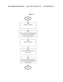 RATIONING RULES AND BIDDING FORMATS FOR AN EFFICIENT AUCTION DESIGN diagram and image