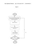 RATIONING RULES AND BIDDING FORMATS FOR AN EFFICIENT AUCTION DESIGN diagram and image