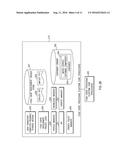 METHOD, APPARATUS AND SYSTEM FOR CONSUMER PROFILING IN SUPPORT OF     FOOD-RELATED ACTIVITIES diagram and image