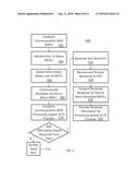 METHOD, APPARATUS AND SYSTEM FOR CONSUMER PROFILING IN SUPPORT OF     FOOD-RELATED ACTIVITIES diagram and image