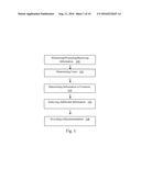 DEVICE FOR IMPLEMENTING BODY FLUID ANALYSIS AND SOCIAL NETWORKING EVENT     PLANNING diagram and image