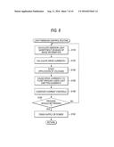 LIGHT EMITTING ELEMENTS DRIVE CONTROL DEVICE, DROPLETS-DEPOSITED LAYER     DRYING DEVICE, AND IMAGE FORMING APPARATUS diagram and image