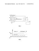 APPARATUS AND METHOD FOR DETECTING AND PREVENTING MOVEMENT OF A MOTOR IN A     DEVICE OF SYSTEM diagram and image