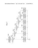 DEVICE FOR DRIVING THREE-PHASE BRUSHLESS MOTOR diagram and image