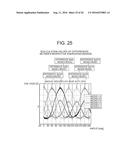 DEVICE FOR DRIVING THREE-PHASE BRUSHLESS MOTOR diagram and image