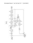 MOTOR CONTROL APPARATUS diagram and image