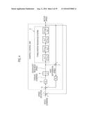 MOTOR CONTROL APPARATUS diagram and image