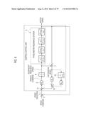 MOTOR CONTROL APPARATUS diagram and image