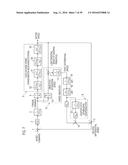 MOTOR CONTROL APPARATUS diagram and image