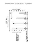 NANODIAMOND COATINGS FOR SOLAR CELLS diagram and image