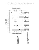 NANODIAMOND COATINGS FOR SOLAR CELLS diagram and image