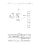 Solar Power Generation System and Failure Diagnosis Method Therefor diagram and image