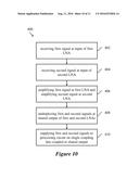 System and Method for a Low Noise Amplifier diagram and image