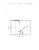 ELECTRONIC COMPONENT diagram and image