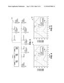 SUPERCONDUCTING SINGLE-POLE DOUBLE-THROW SWITCH SYSTEM diagram and image