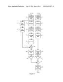 High Bandwidth Oscilloscope diagram and image