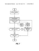 Efficient Context Save/Restore During Hardware Decompression of DEFLATE     Encoded Data diagram and image