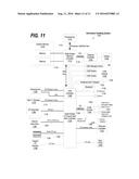 Efficient Context Save/Restore During Hardware Decompression of DEFLATE     Encoded Data diagram and image