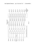 LOW POWER LOW-DENSITY PARITY-CHECK DECODING diagram and image