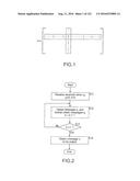 DATA PROCESSING DEVICE AND DATA PROCESSING METHOD diagram and image