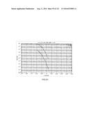 DATA PROCESSING DEVICE AND DATA PROCESSING METHOD diagram and image