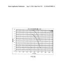 DATA PROCESSING DEVICE AND DATA PROCESSING METHOD diagram and image