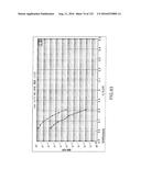 DATA PROCESSING DEVICE AND DATA PROCESSING METHOD diagram and image