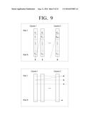 TRANSMITTING APPARATUS AND INTERLEAVING METHOD THEREOF diagram and image