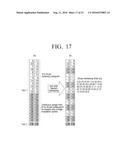 TRANSMITTING APPARATUS AND INTERLEAVING METHOD THEREOF diagram and image