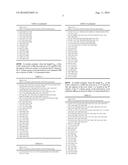 TRANSMITTING APPARATUS AND INTERLEAVING METHOD THEREOF diagram and image