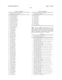 TRANSMITTING APPARATUS AND INTERLEAVING METHOD THEREOF diagram and image