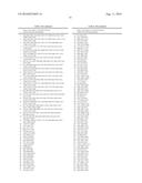 TRANSMITTING APPARATUS AND INTERLEAVING METHOD THEREOF diagram and image