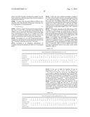 TRANSMITTING APPARATUS AND INTERLEAVING METHOD THEREOF diagram and image