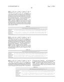 TRANSMITTING APPARATUS AND INTERLEAVING METHOD THEREOF diagram and image