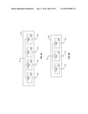 RADIO FREQUENCY FRONT END CIRCUITRY FOR CARRIER AGGREGATION diagram and image