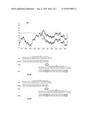 METHOD FOR POLARITY BIT LINE ENCODING USING APERIODIC FRAMES diagram and image