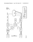 Performing Handover Between Short-Range and Cellular Wireless Networks diagram and image