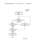 Performing Handover Between Short-Range and Cellular Wireless Networks diagram and image