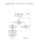 Performing Handover Between Short-Range and Cellular Wireless Networks diagram and image