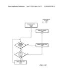 Performing Handover Between Short-Range and Cellular Wireless Networks diagram and image