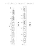 CHANNEL ACCESS MECHANISM diagram and image