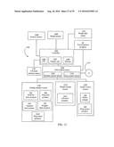 AGRICULTURAL TOOLBAR APPARATUS, SYSTEMS AND METHODS diagram and image