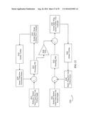 AGRICULTURAL TOOLBAR APPARATUS, SYSTEMS AND METHODS diagram and image