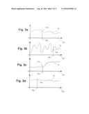 Method for determining calibration data for grain-loss sensor diagram and image