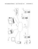 CONTROL SYSTEM FOR AN IRRIGATION SYSTEM diagram and image